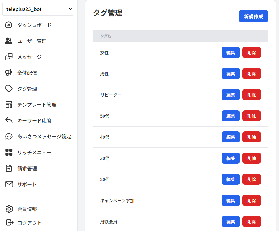タグ管理の管理画面