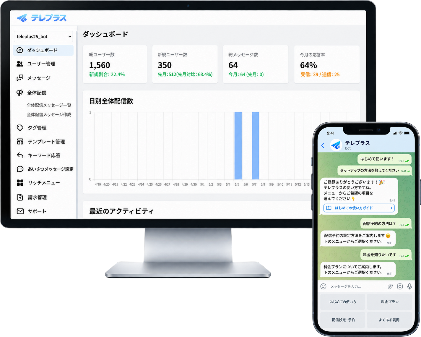 テレプラス管理画面(デスクトップモニター)とTelegramのチャット画面(スマホ)